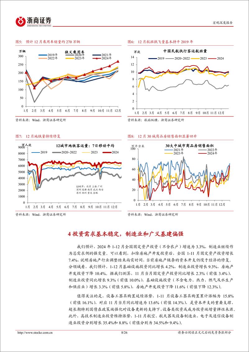 《2024年12月宏观数据前瞻：12月经济，大鹏一日同风起-浙商证券-250101-26页》 - 第8页预览图