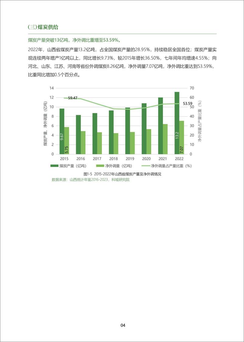 《山西科城能源环境创新研究院：山西省能源低碳发展数据报告（2023）》 - 第8页预览图