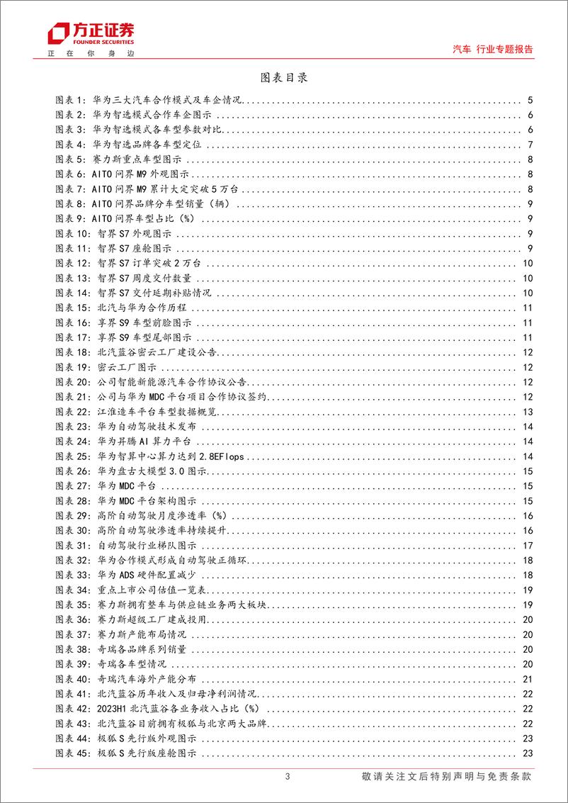 《汽车行业专题报告—华为智驾车系列一：华为智驾车宏图渐展，百花齐放迎行业之春》 - 第3页预览图