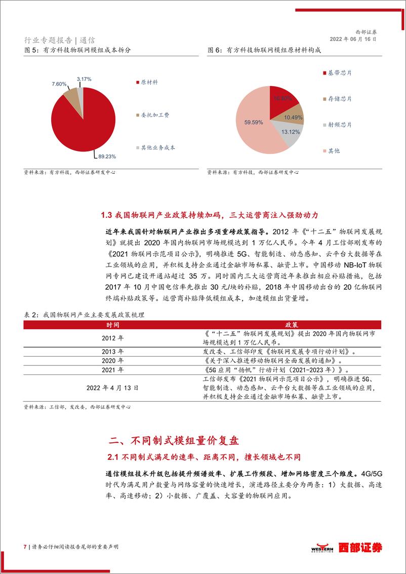 《通信行业物联网系列报告一：下游应用车联网接棒，国产厂商崛起正当时-20220616-西部证券-26页》 - 第8页预览图