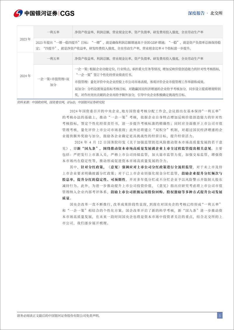 《央国企引领专题：央国企改革新征程，北交所价值新机遇-241115-银河证券-37页》 - 第5页预览图