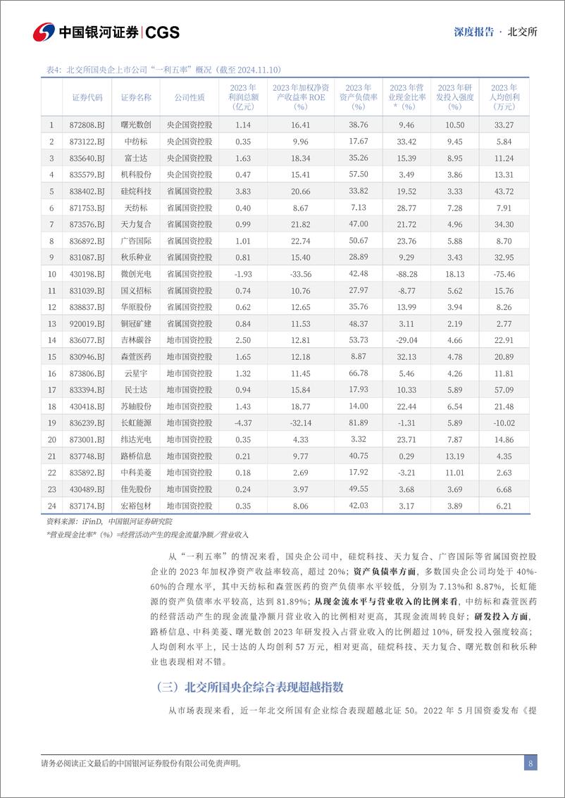 《央国企引领专题：央国企改革新征程，北交所价值新机遇-241115-银河证券-37页》 - 第8页预览图