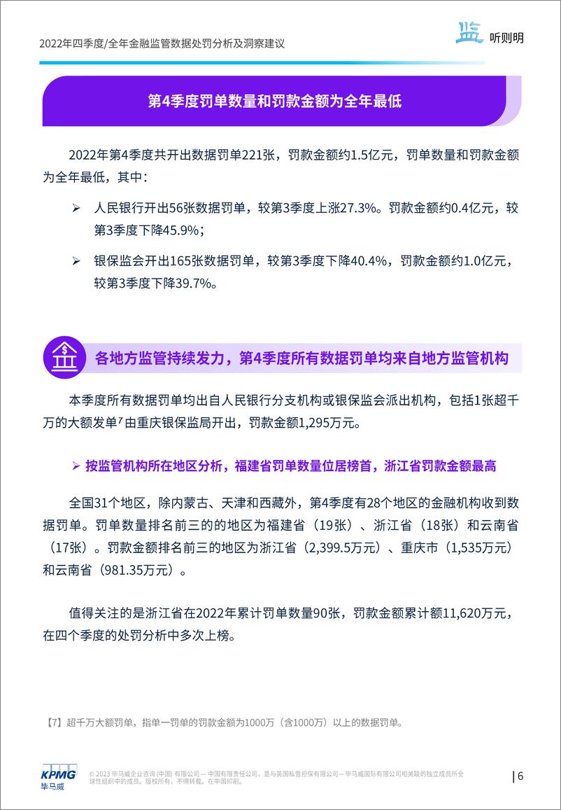 《2022年四季度数据处罚分析及洞察建议：“监”听则明：金融业监管数据处罚分析及洞察建议-52页》 - 第7页预览图