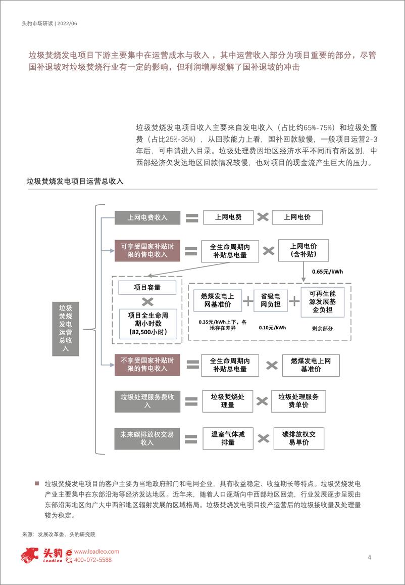 《2022年中国垃圾焚烧发电行业概览：构建再生资源产业链，后补贴时代产能释放（摘要版）-2022.08-8页》 - 第5页预览图