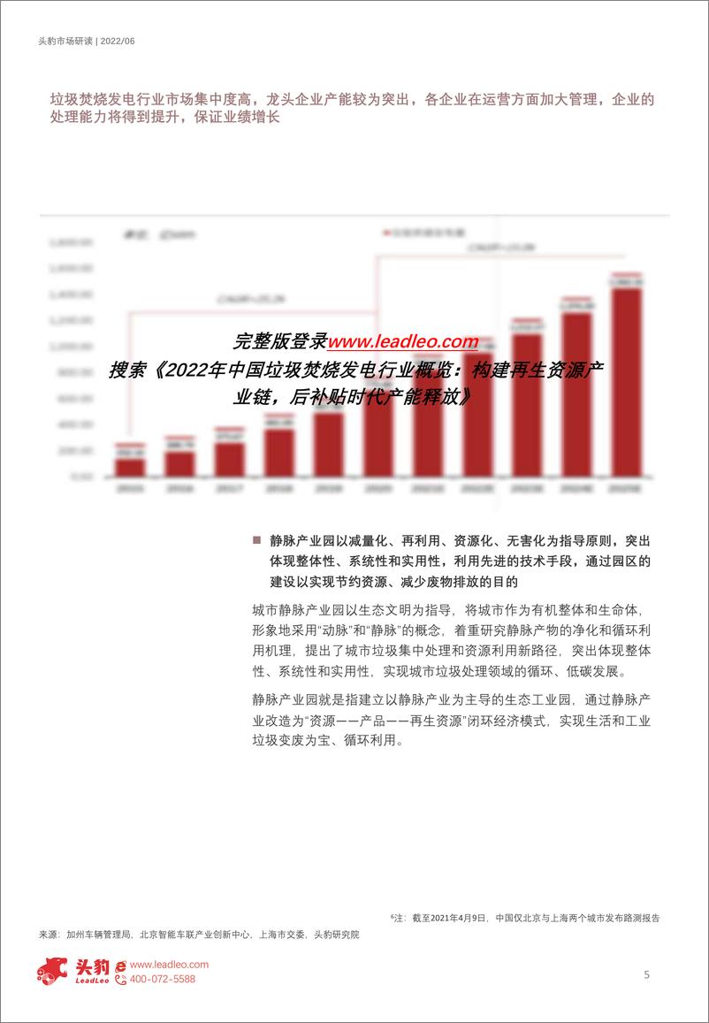 《2022年中国垃圾焚烧发电行业概览：构建再生资源产业链，后补贴时代产能释放（摘要版）-2022.08-8页》 - 第6页预览图