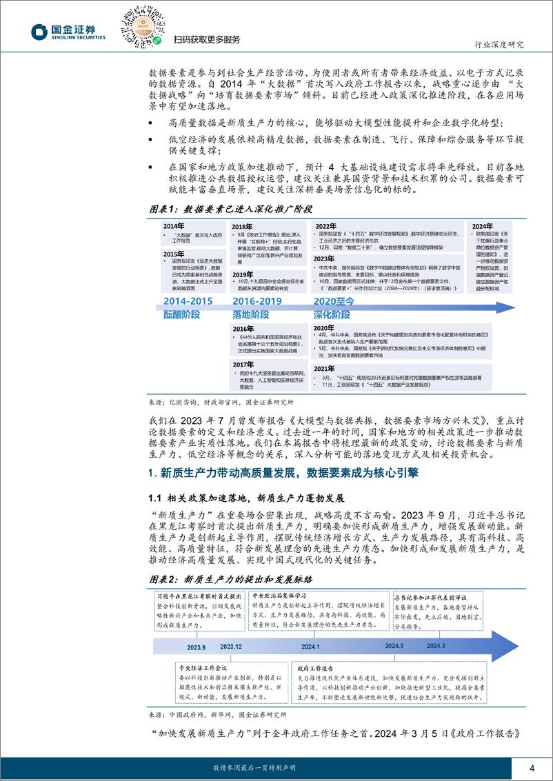 《国金证券-计算机行业研究：数据赋能新质生产力发展，重视数据要素市场化改革的投资机会》 - 第4页预览图