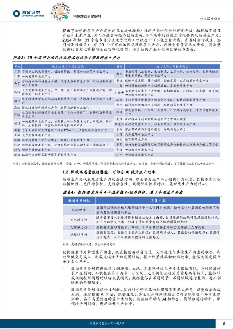 《国金证券-计算机行业研究：数据赋能新质生产力发展，重视数据要素市场化改革的投资机会》 - 第5页预览图