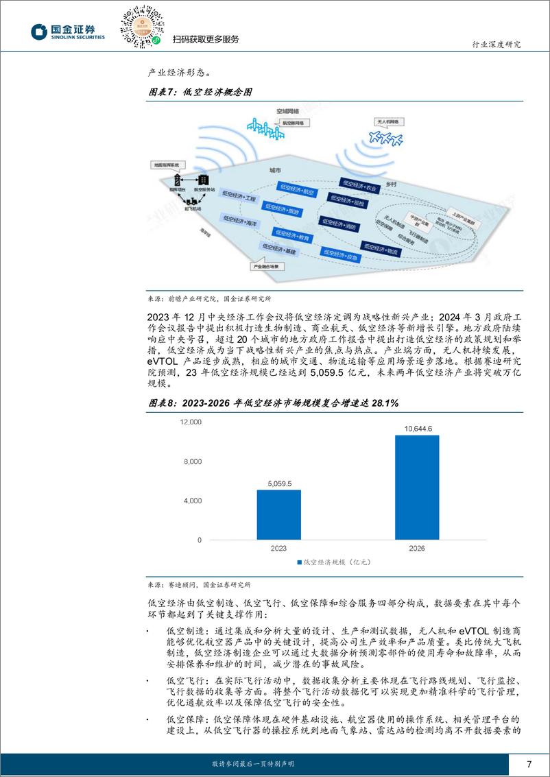 《国金证券-计算机行业研究：数据赋能新质生产力发展，重视数据要素市场化改革的投资机会》 - 第7页预览图