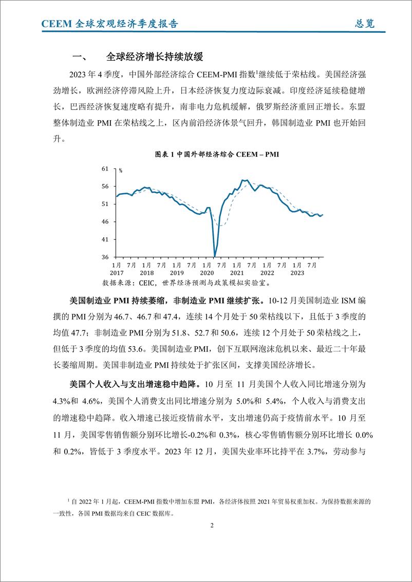 《2023年冬季全球宏观经济季度报告-专题-中国社科院》 - 第7页预览图