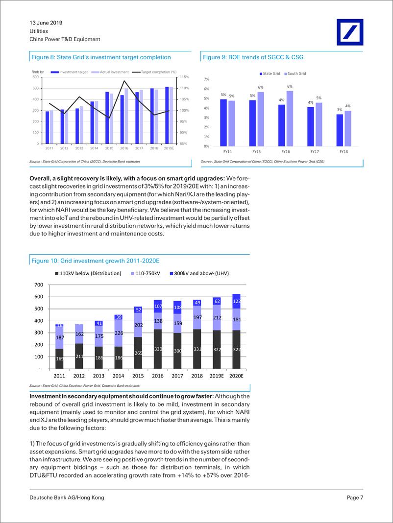 《德银-中国-公用事业行业-中国电力设备行业：特高压重心转向eIot-2019.6.13-23页》 - 第8页预览图
