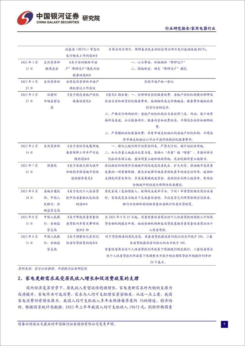 《家用电器行业八月行业动态报告：地产政策加码利好家电需求，行业盈利能力整体改善-20230906-银河证券-16页》 - 第6页预览图