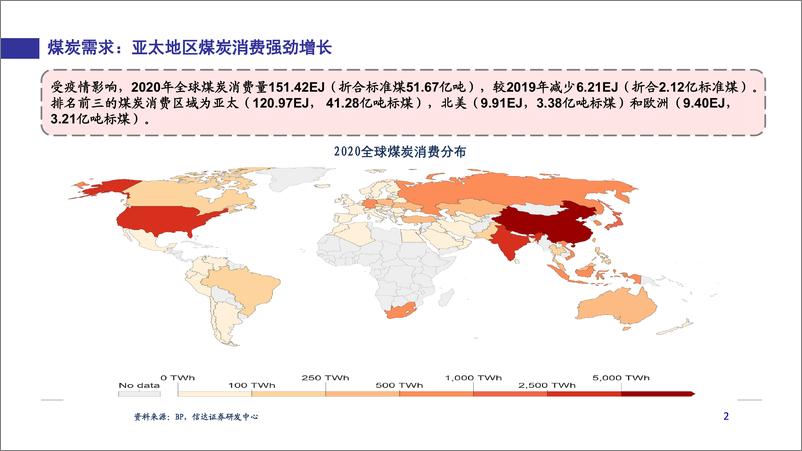 《能源行业：俄乌冲突对全球煤炭供需格局的影响-20220518-信达证券-52页》 - 第4页预览图