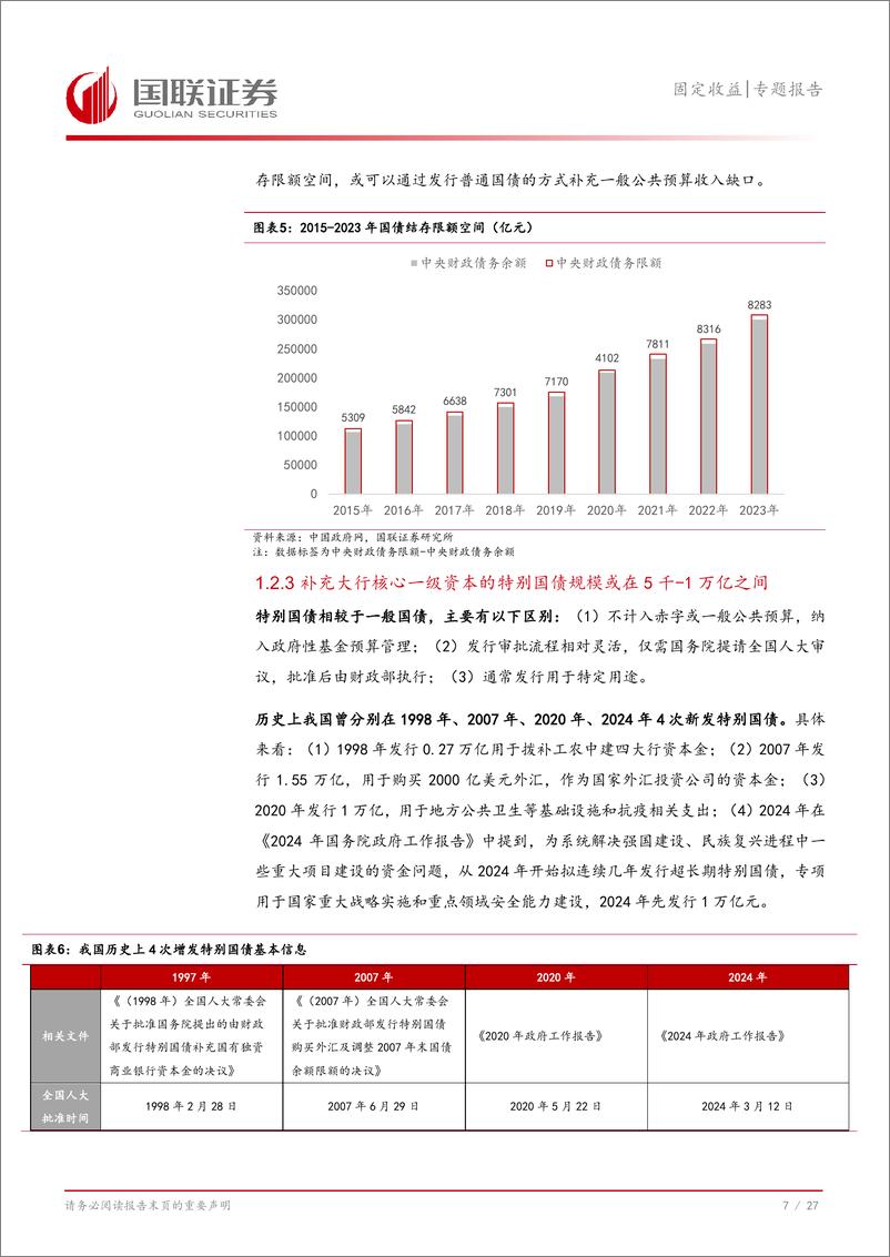 《固定收益专题报告：如何看待政府债供给与增量空间？-241028-国联证券-28页》 - 第8页预览图