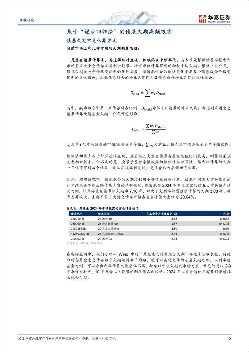 《固收专题研究：机构久期跟踪的“技术贴”-241223-华泰证券-21页》 - 第5页预览图