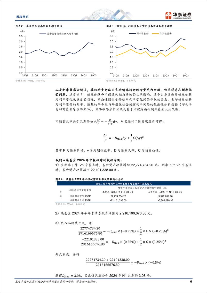 《固收专题研究：机构久期跟踪的“技术贴”-241223-华泰证券-21页》 - 第6页预览图