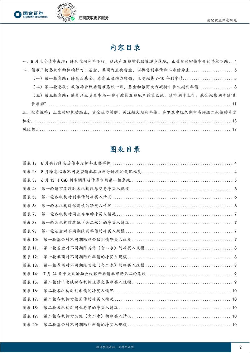 《固定收益深度报告：三轮“急跌”的背后，谁在卖债？-20230917-国金证券-18页》 - 第3页预览图