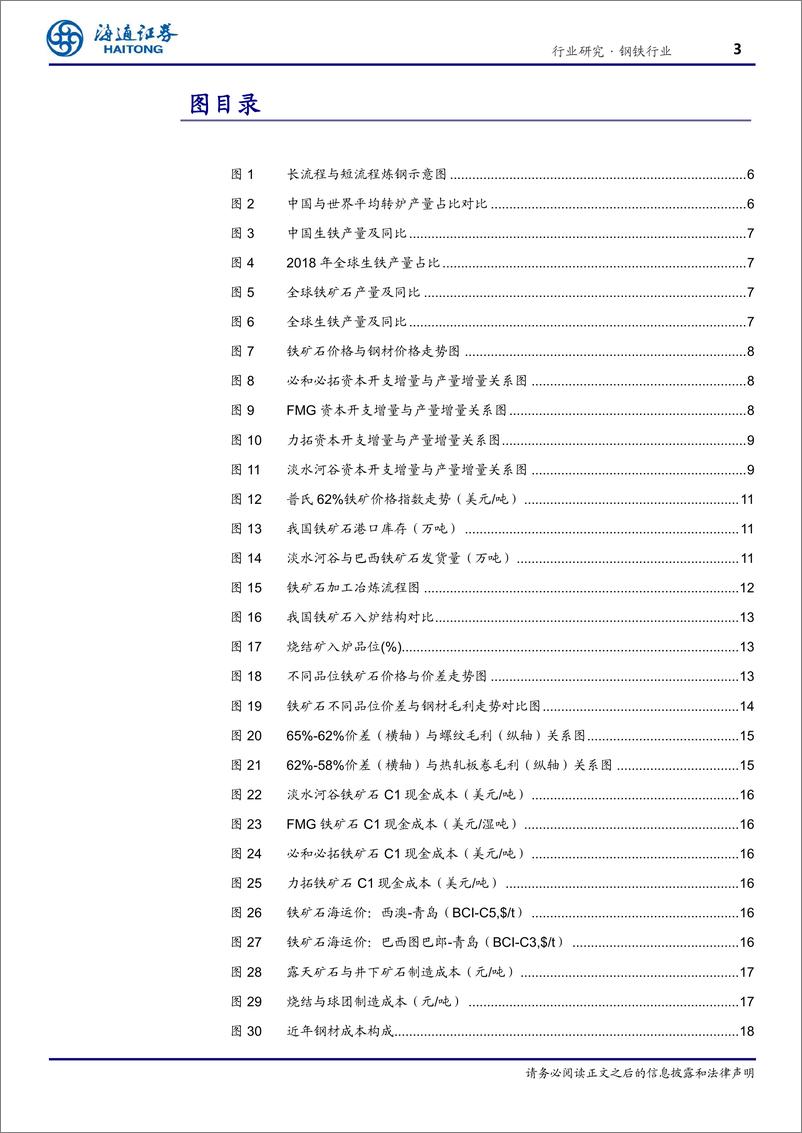 《钢铁行业：201年预计铁矿价格中枢提升，价差缩小-20190403-海通证券-22页》 - 第4页预览图