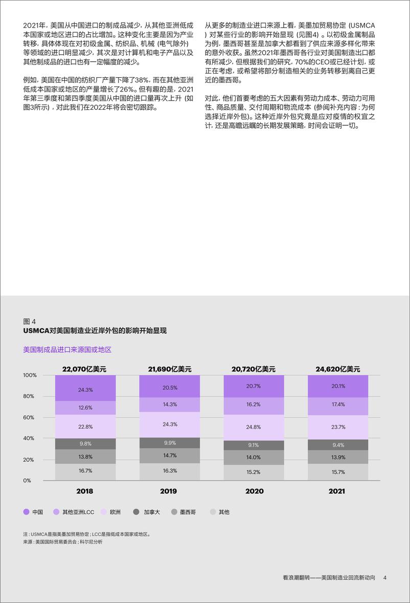 《科尔尼-2021美国制造业回流新动向-看浪潮翻转-15页》 - 第6页预览图