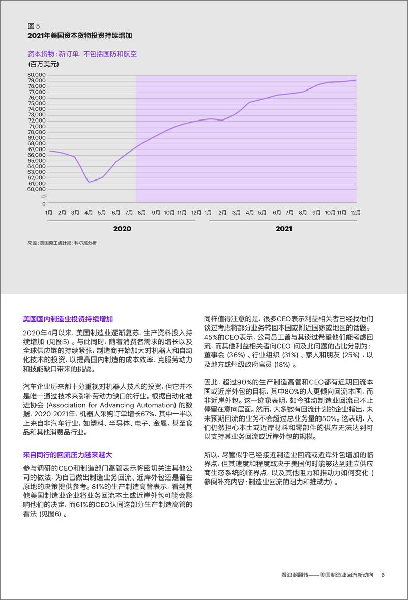 《科尔尼-2021美国制造业回流新动向-看浪潮翻转-15页》 - 第8页预览图