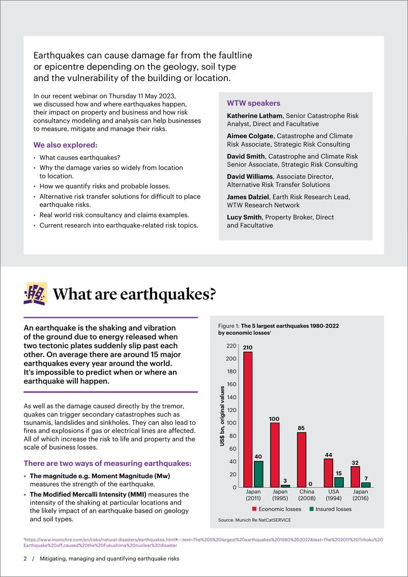 《WTW-减轻、管理和量化地震风险（英）-2023.9-16页》 - 第3页预览图