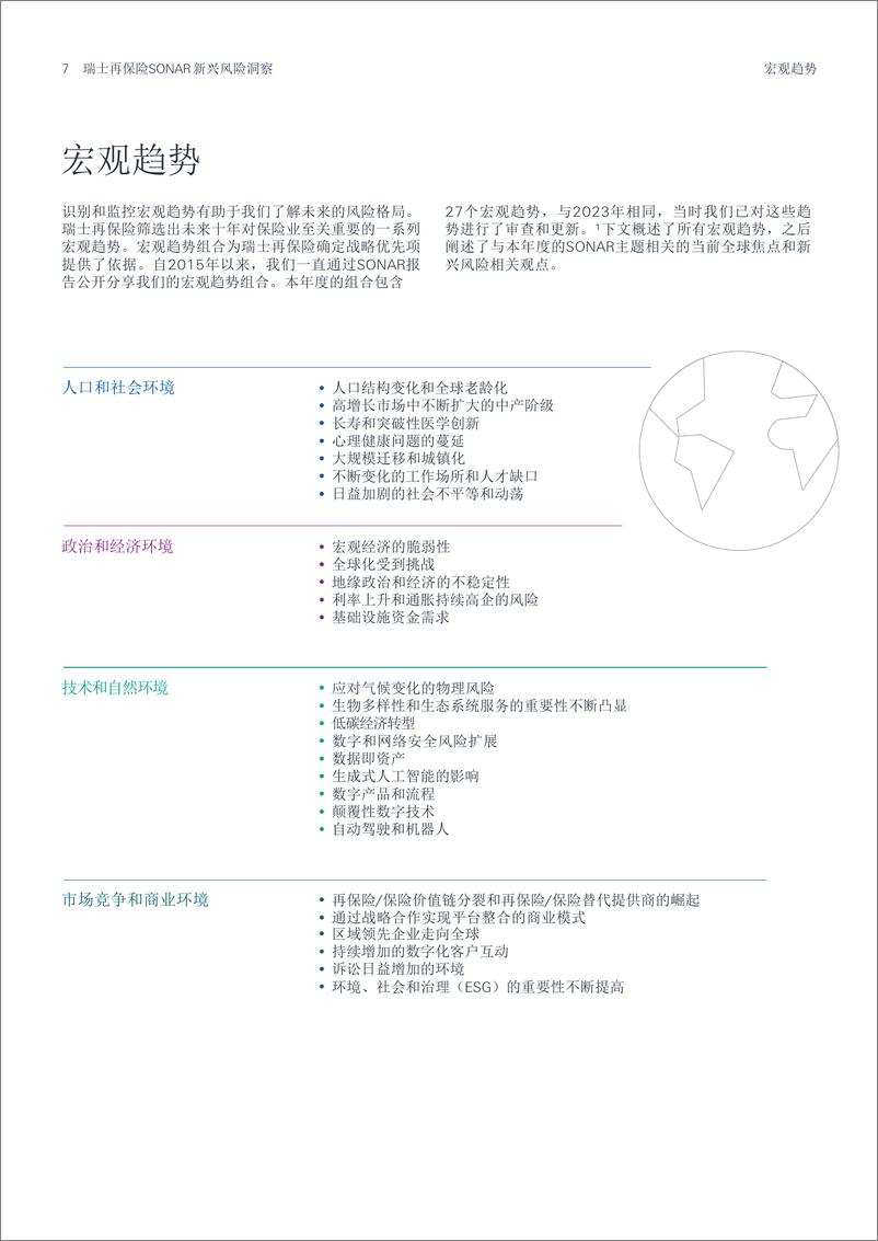 《2024年瑞士再保险SONAR-新兴风险洞察报告》 - 第7页预览图