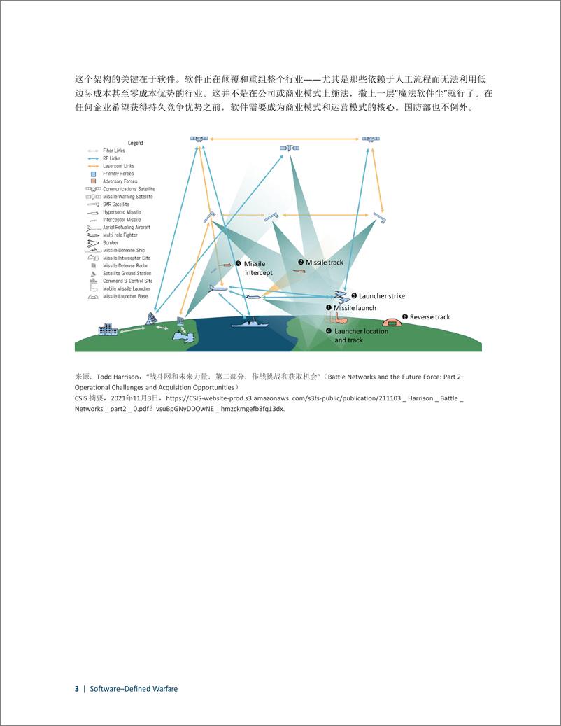 《软件定义战争中文初译-21页-WN9》 - 第8页预览图