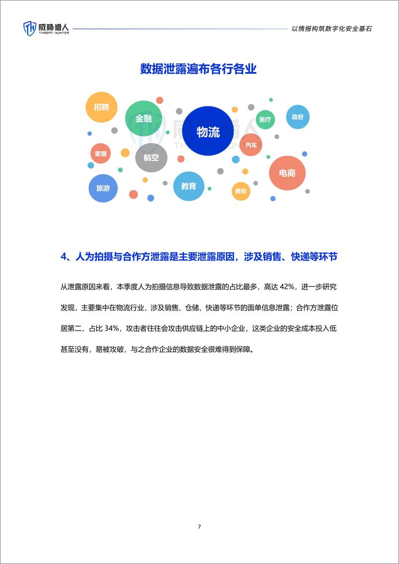 《威胁猎人：2023年Q1数据资产泄露分析报告》 - 第7页预览图