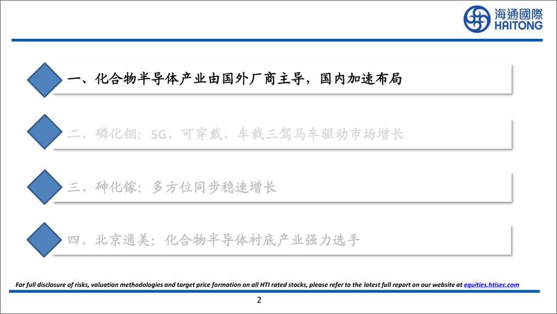 《III-V族化合物半导体研究框架》 - 第2页预览图