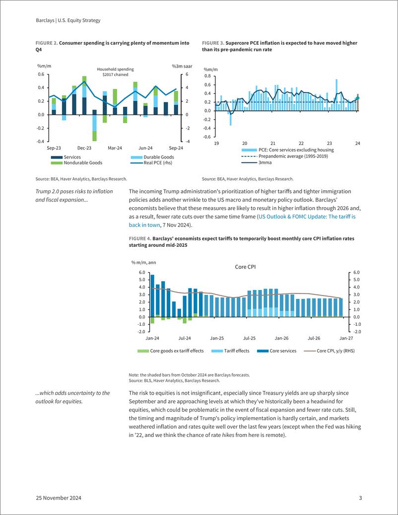 《Barclays_U_S_Equity_Strategy_2025_Outlook_Bridled_Enthusiasm》 - 第3页预览图