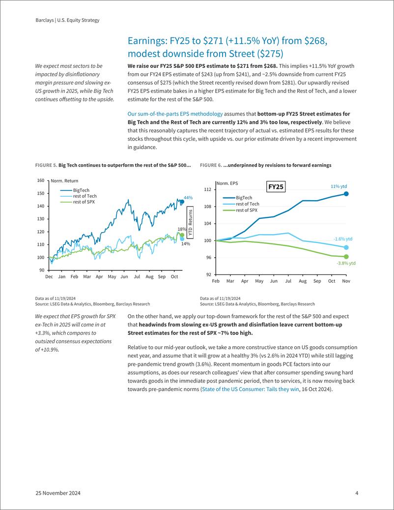 《Barclays_U_S_Equity_Strategy_2025_Outlook_Bridled_Enthusiasm》 - 第4页预览图