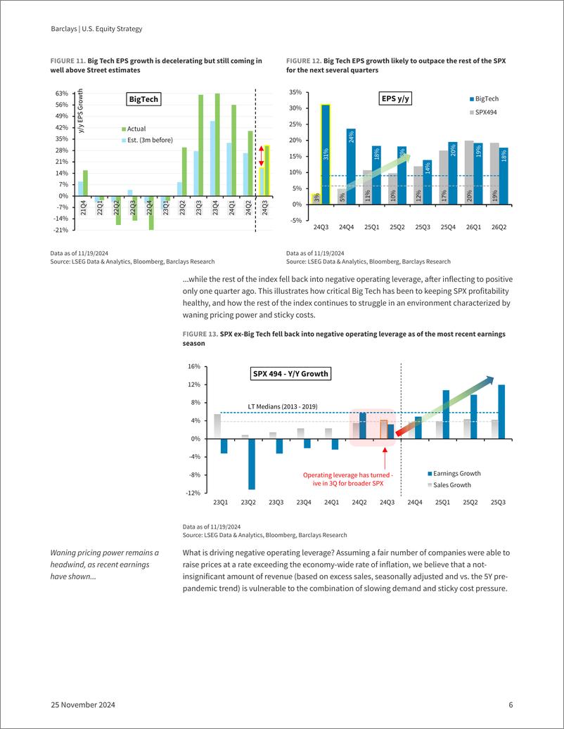 《Barclays_U_S_Equity_Strategy_2025_Outlook_Bridled_Enthusiasm》 - 第6页预览图