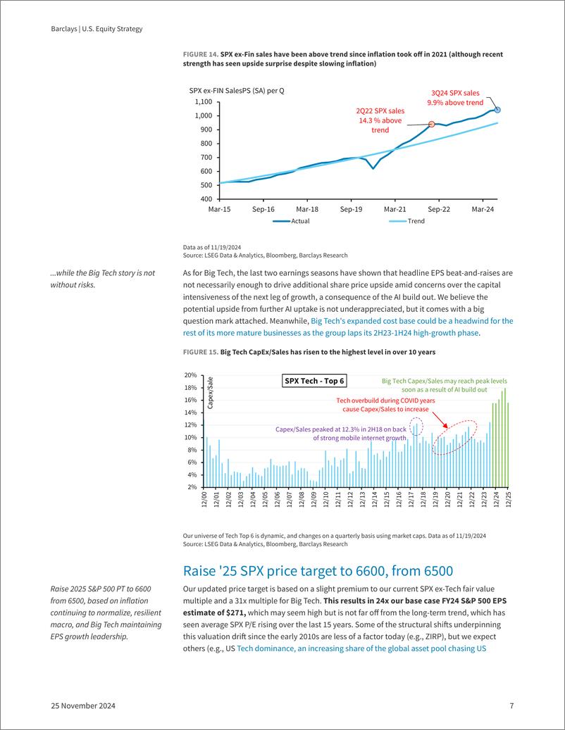 《Barclays_U_S_Equity_Strategy_2025_Outlook_Bridled_Enthusiasm》 - 第7页预览图