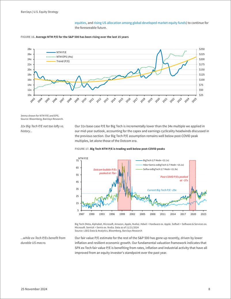 《Barclays_U_S_Equity_Strategy_2025_Outlook_Bridled_Enthusiasm》 - 第8页预览图