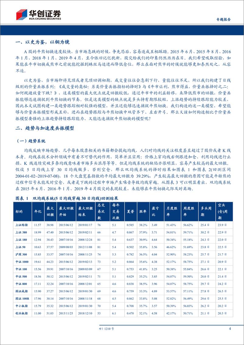 《金融工程专题：捕捉拐点的蛛丝马迹，趋势与加速度共振的择时-20190904-华创证券-22页》 - 第5页预览图