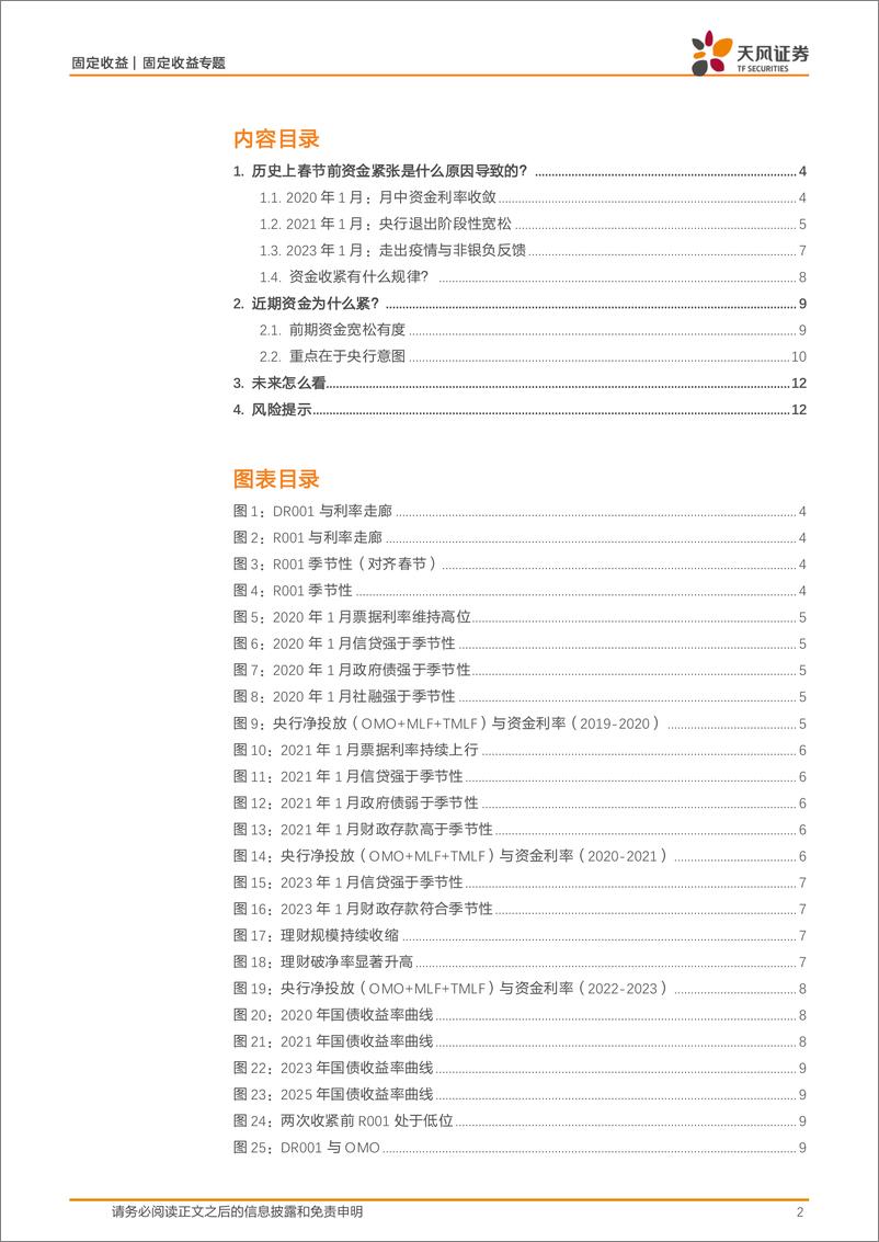 《固定收益专题：如何看待此次资金紧张？-250117-天风证券-13页》 - 第2页预览图