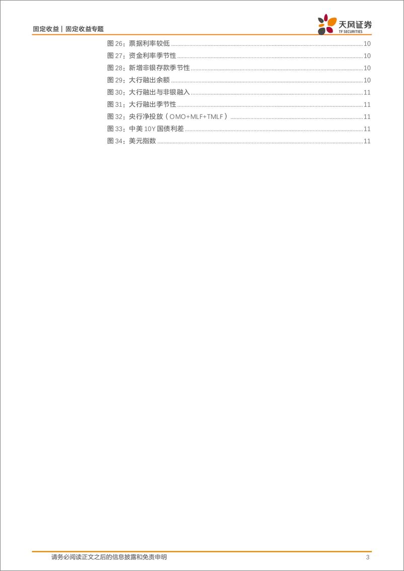 《固定收益专题：如何看待此次资金紧张？-250117-天风证券-13页》 - 第3页预览图