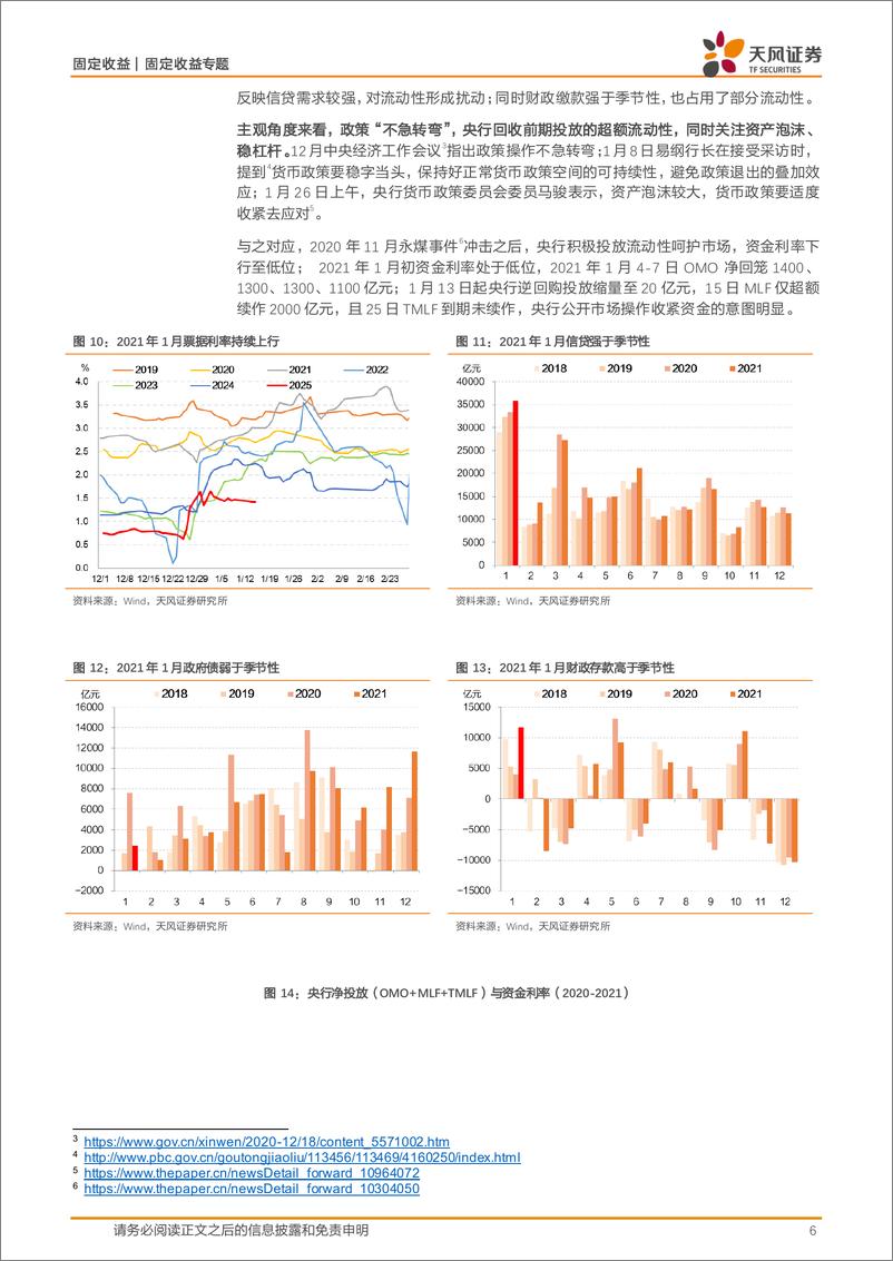 《固定收益专题：如何看待此次资金紧张？-250117-天风证券-13页》 - 第6页预览图