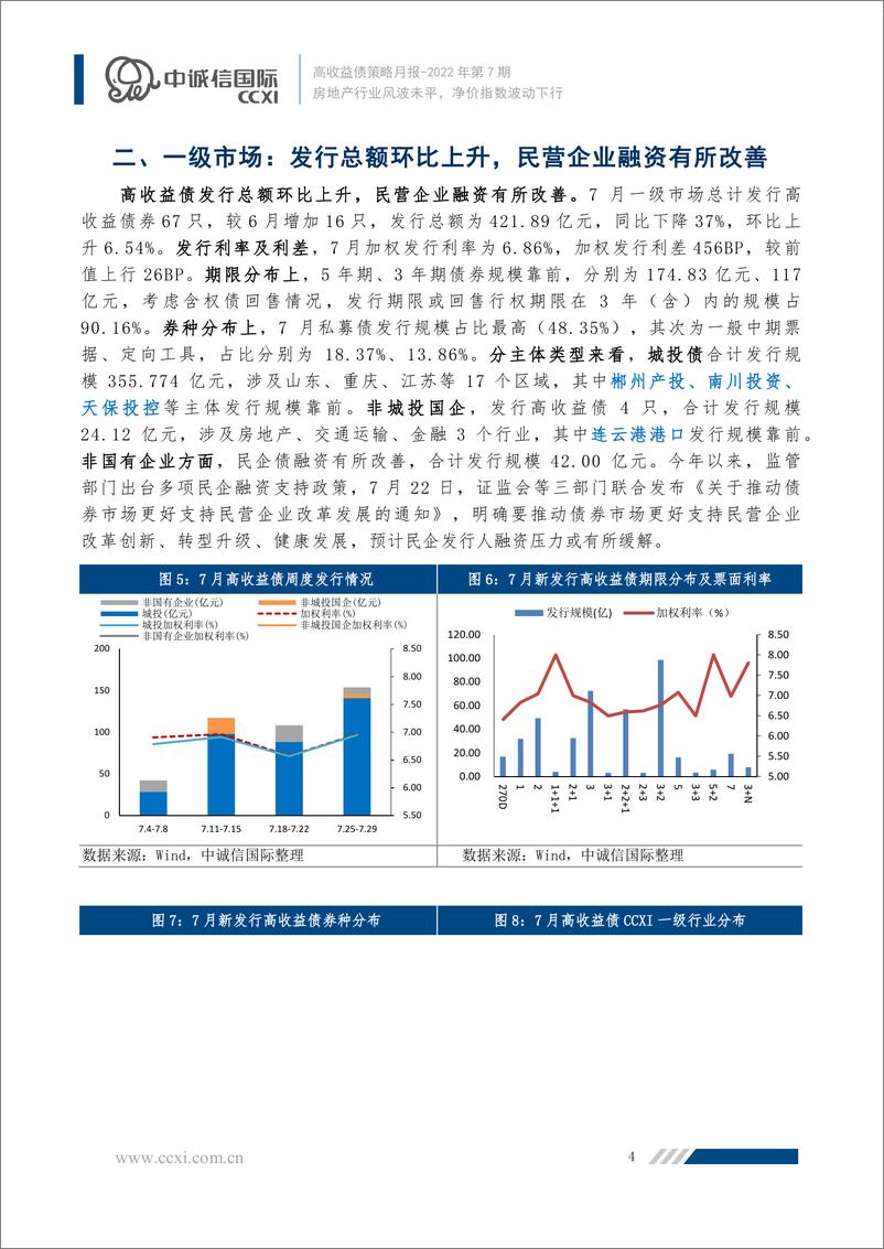 《中诚信-【2022年7月高收益债策略月报】房地产行业风波未平，净价指数波动下行-14页》 - 第6页预览图