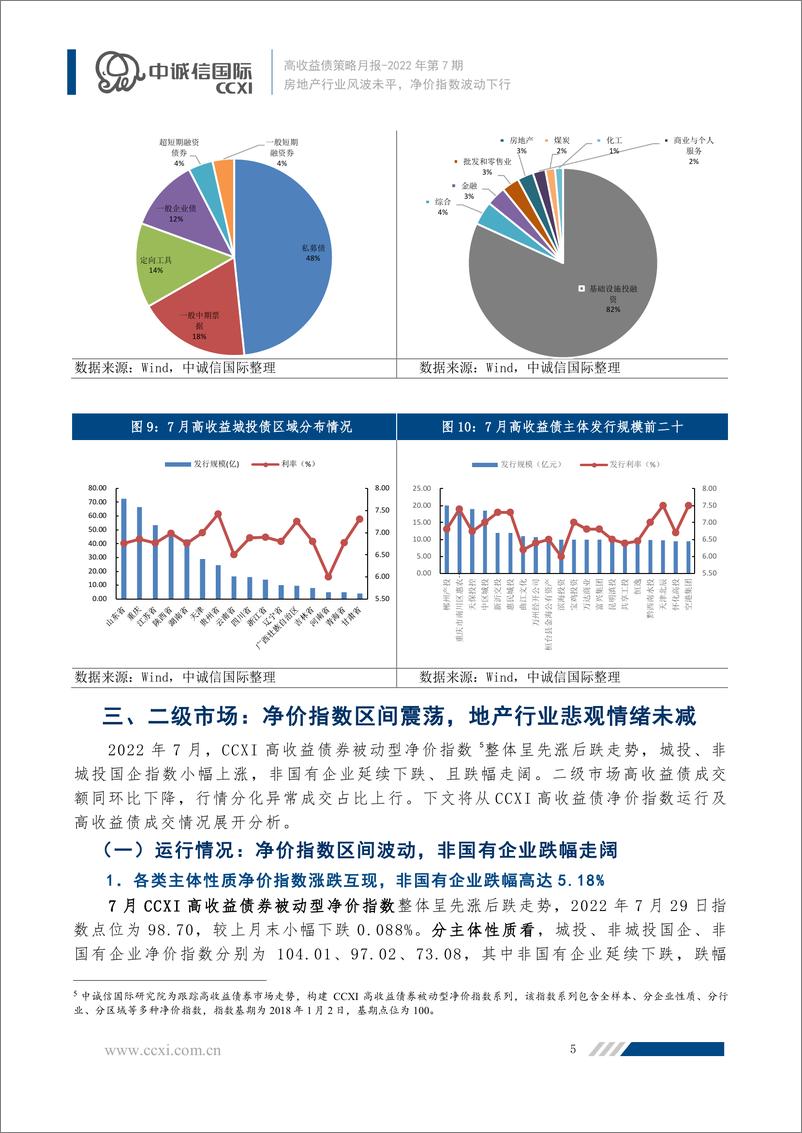 《中诚信-【2022年7月高收益债策略月报】房地产行业风波未平，净价指数波动下行-14页》 - 第7页预览图