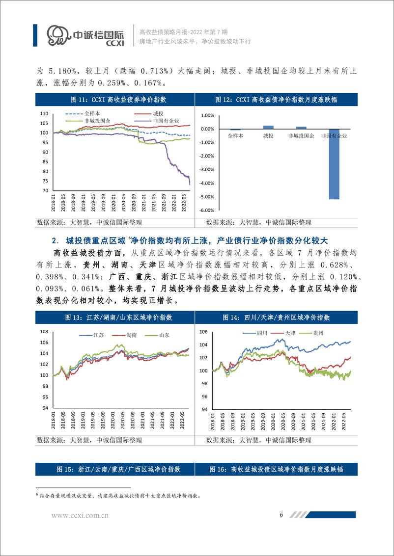 《中诚信-【2022年7月高收益债策略月报】房地产行业风波未平，净价指数波动下行-14页》 - 第8页预览图