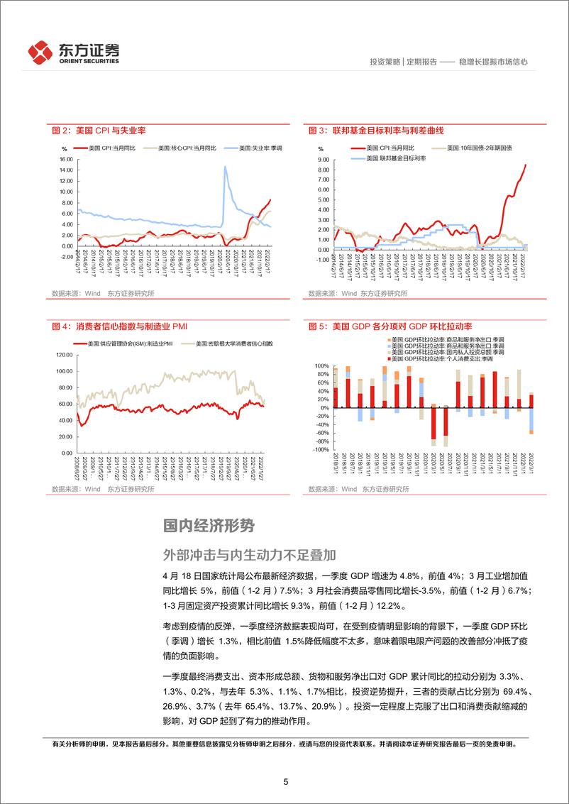 《五月份大类资产配置策略：稳增长提振市场信心-20220503-东方证券-16页》 - 第6页预览图