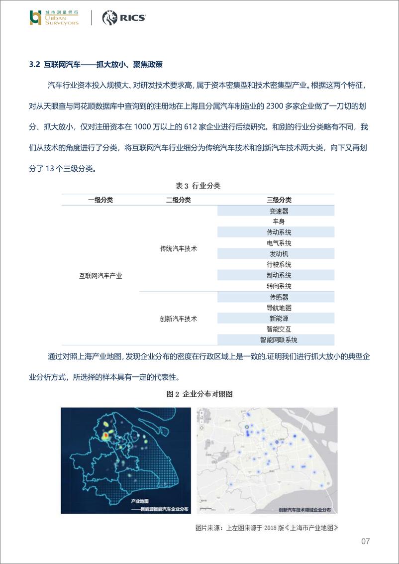 《房地产行业：上海产业研究回顾-20200224-城市测量师行-17页》 - 第8页预览图