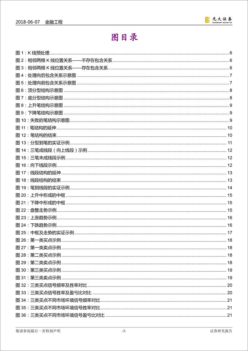 《光大证2018060技术形态选股系列报告之三：抽丝剥茧解缠论》 - 第3页预览图