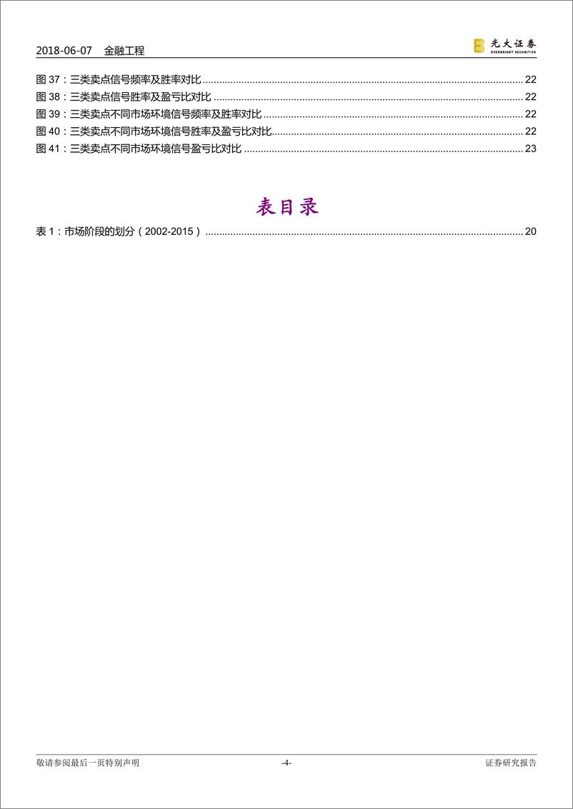 《光大证2018060技术形态选股系列报告之三：抽丝剥茧解缠论》 - 第4页预览图