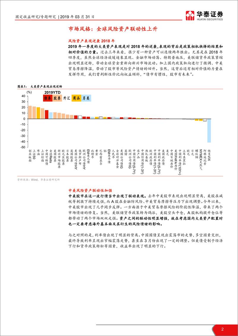 《资产配置月报：性价比再平衡，但股比债人气旺-20190331-华泰证券-29页》 - 第3页预览图