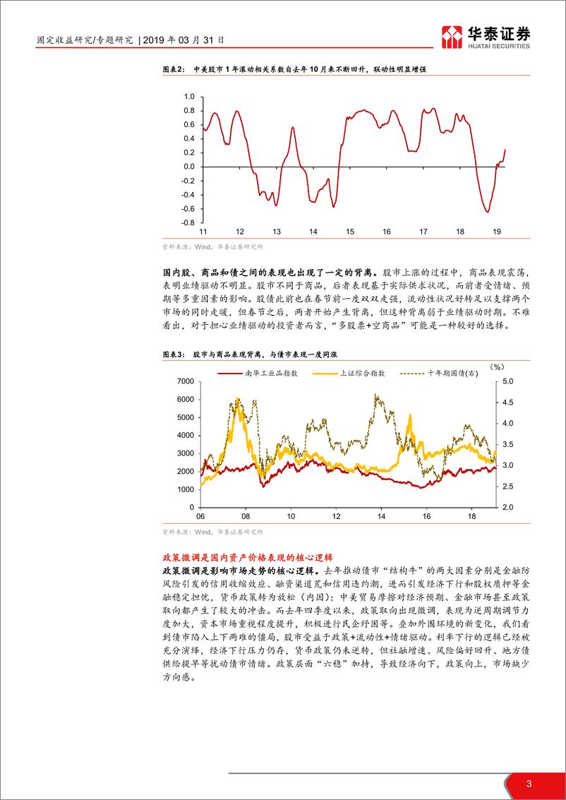 《资产配置月报：性价比再平衡，但股比债人气旺-20190331-华泰证券-29页》 - 第4页预览图