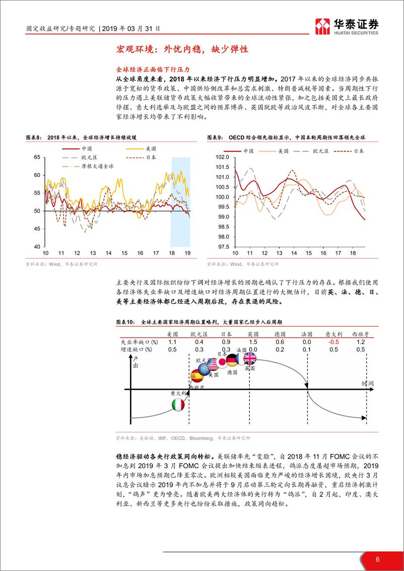 《资产配置月报：性价比再平衡，但股比债人气旺-20190331-华泰证券-29页》 - 第7页预览图