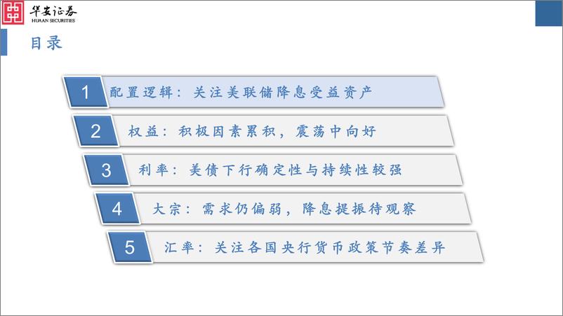 《大类资产配置月报第38期：美联储降息落地在即，关注受益资产-240903-华安证券-36页》 - 第4页预览图