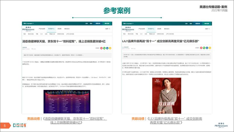 《美通社十一月传播话题·案例-15页》 - 第6页预览图