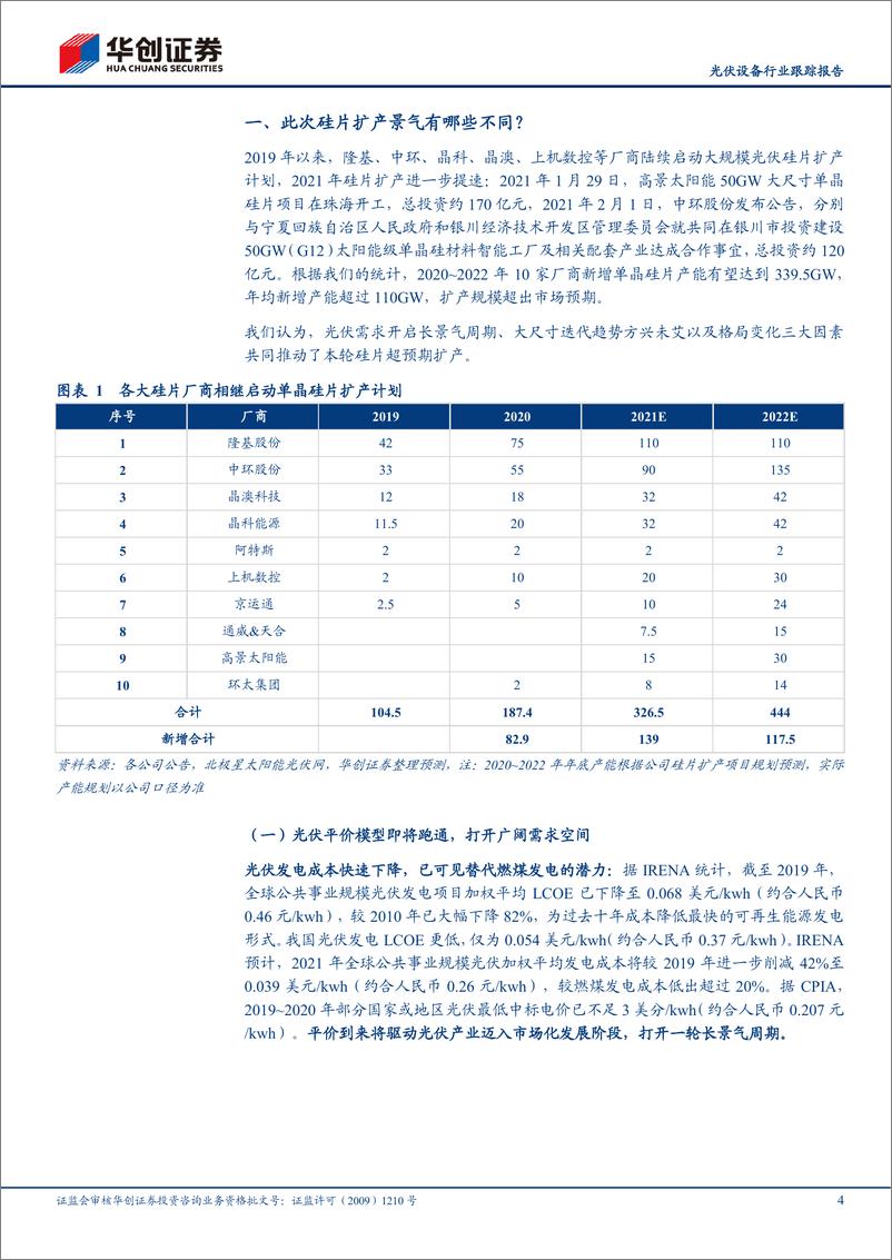 《光伏设备行业跟踪报告：大尺寸迭代方兴未艾，产能竞赛风云再起，看好硅片设备需求弹性-20210219-华创证券-11页》 - 第5页预览图